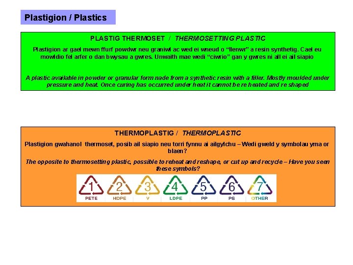 Plastigion / Plastics PLASTIG THERMOSET / THERMOSETTING PLASTIC Plastigion ar gael mewn ffurf powdwr