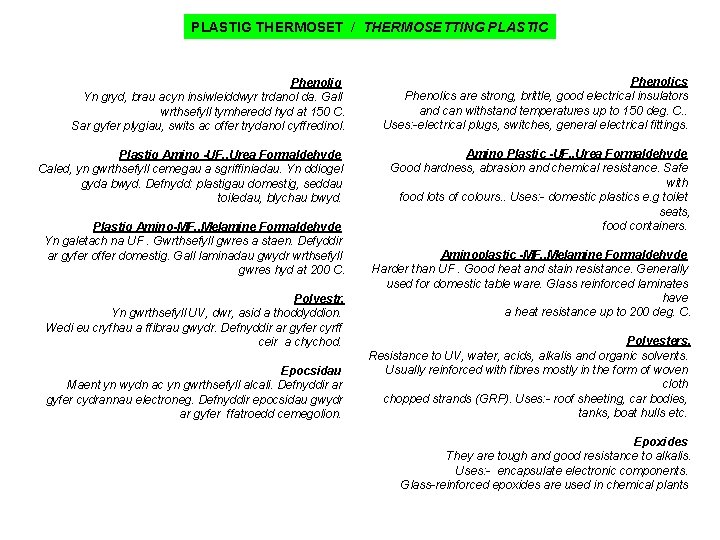 PLASTIG THERMOSET / THERMOSETTING PLASTIC Phenolig Yn gryd, brau acyn insiwleiddwyr trdanol da. Gall