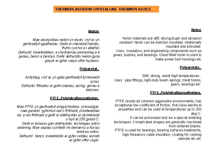 THERMOPLASTIGION CRYSTALLINE THERMOPLASTICS Neilon Mae deunyddiau neilon yn wydn, cryf ac yn gwrthsefyll sgraffiadau.