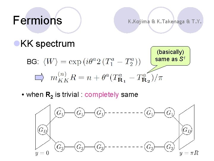 Fermions K. Kojima & K. Takenaga & T. Y. l. KK spectrum BG: •