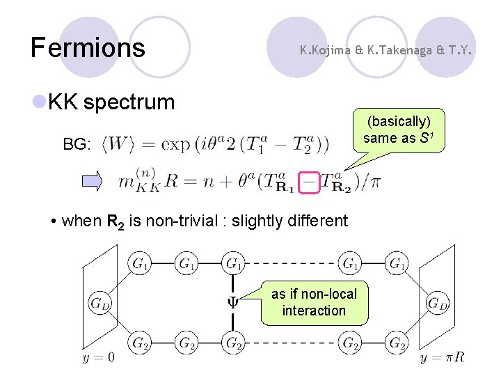 Fermions K. Kojima & K. Takenaga & T. Y. l. KK spectrum (basically) same