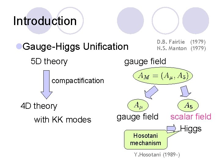 Introduction l. Gauge-Higgs Unification 5 D theory D. B. Fairlie (1979) N. S. Manton