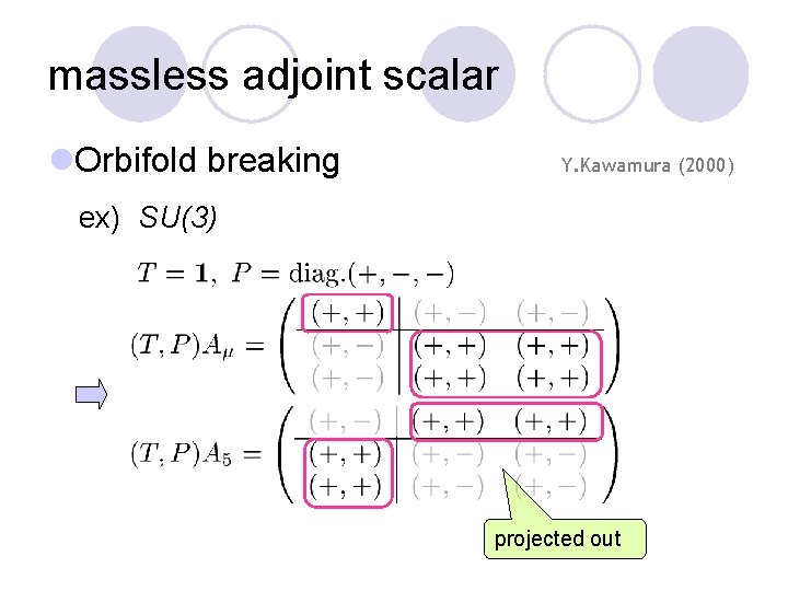 massless adjoint scalar l. Orbifold breaking Y. Kawamura (2000) ex) SU(3) SU(2)*U(1) projected out