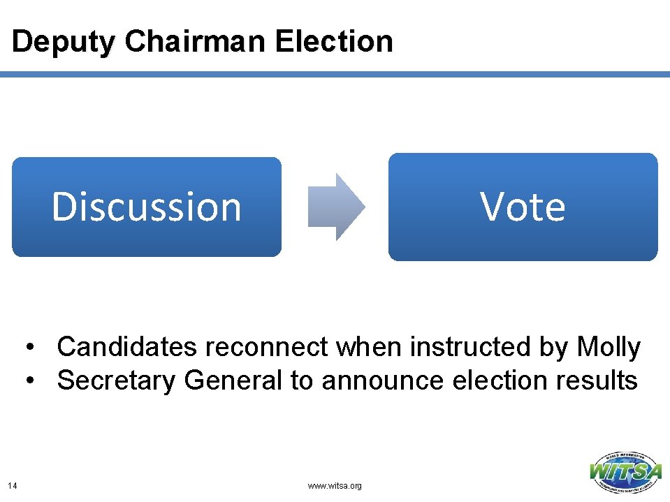 Deputy Chairman Election Discussion Vote • Candidates reconnect when instructed by Molly • Secretary