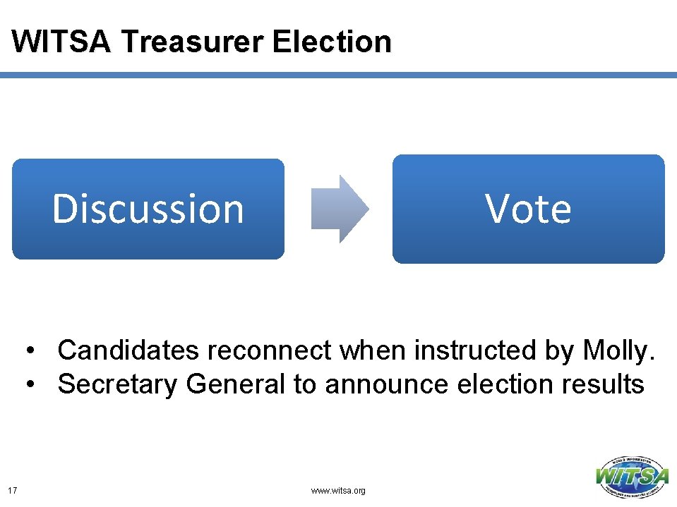 WITSA Treasurer Election Discussion Vote • Candidates reconnect when instructed by Molly. • Secretary