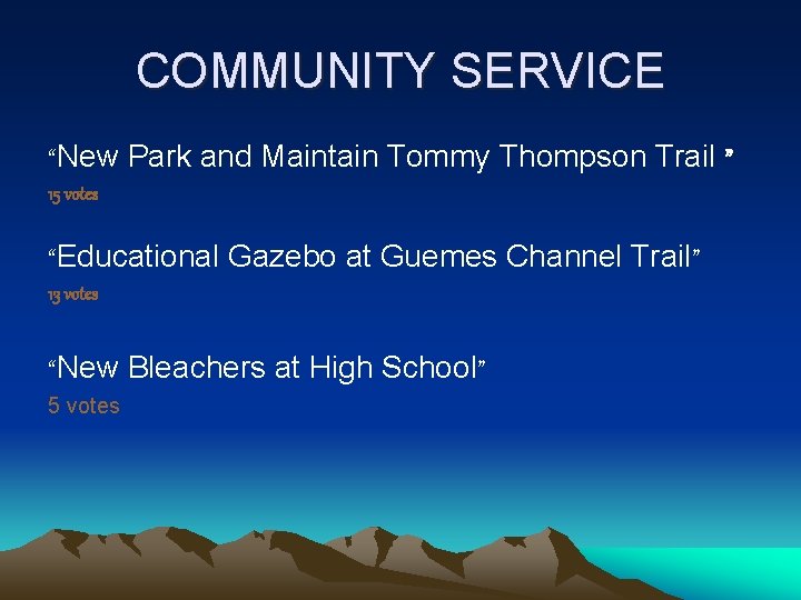 COMMUNITY SERVICE “New Park and Maintain Tommy Thompson Trail ” 15 votes “Educational Gazebo