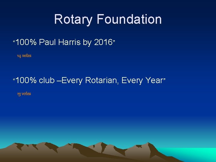 Rotary Foundation “ 100% Paul Harris by 2016” 14 votes “ 100% club –Every