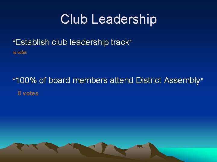 Club Leadership “Establish club leadership track” 12 votes “ 100% of board members attend