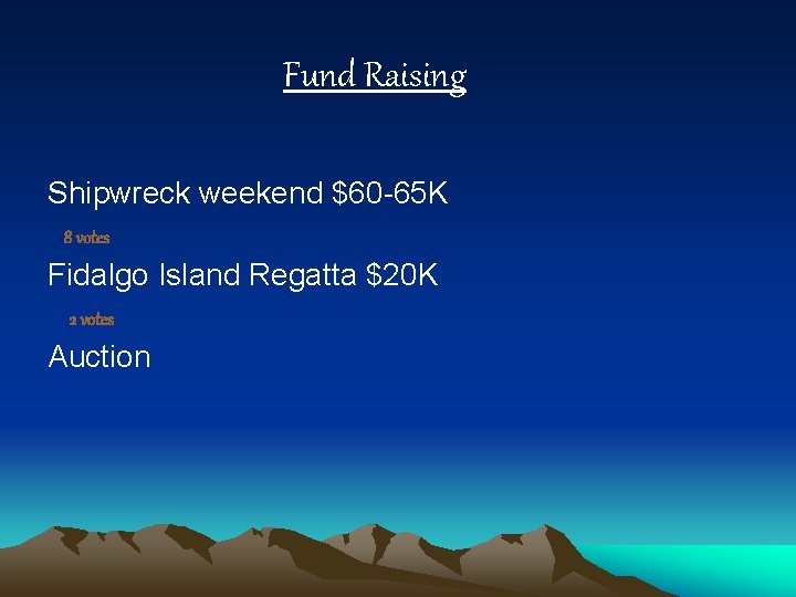 Fund Raising Shipwreck weekend $60 -65 K 8 votes Fidalgo Island Regatta $20 K