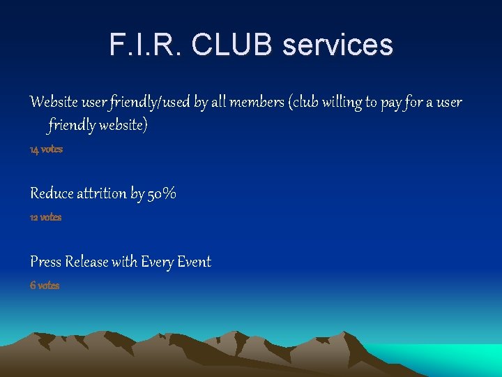 F. I. R. CLUB services Website user friendly/used by all members (club willing to