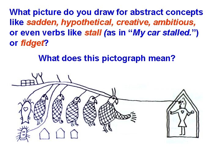 What picture do you draw for abstract concepts like sadden, hypothetical, creative, ambitious, or