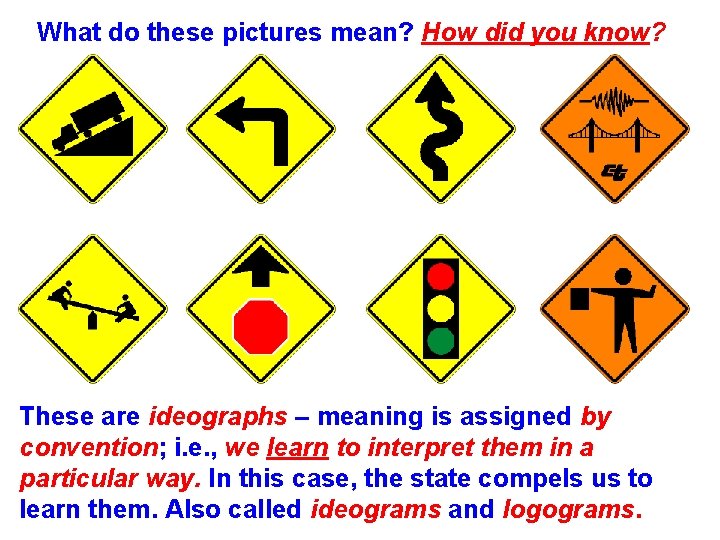 What do these pictures mean? How did you know? These are ideographs – meaning