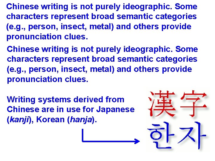 Chinese writing is not purely ideographic. Some characters represent broad semantic categories (e. g.