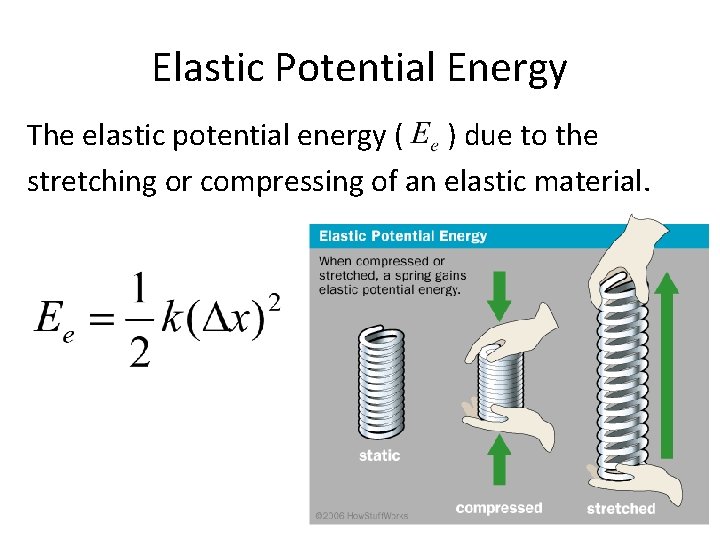 Elastic Potential Energy The elastic potential energy ( ) due to the stretching or