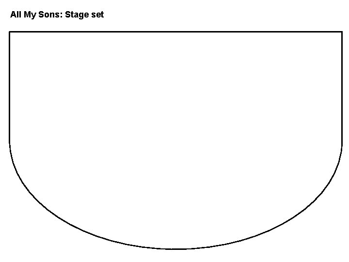 All My Sons: Stage set 