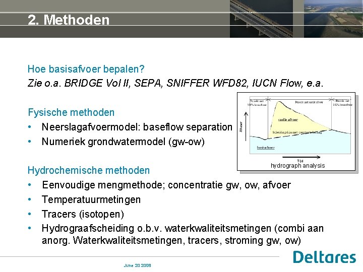 2. Methoden Hoe basisafvoer bepalen? Zie o. a. BRIDGE Vol II, SEPA, SNIFFER WFD