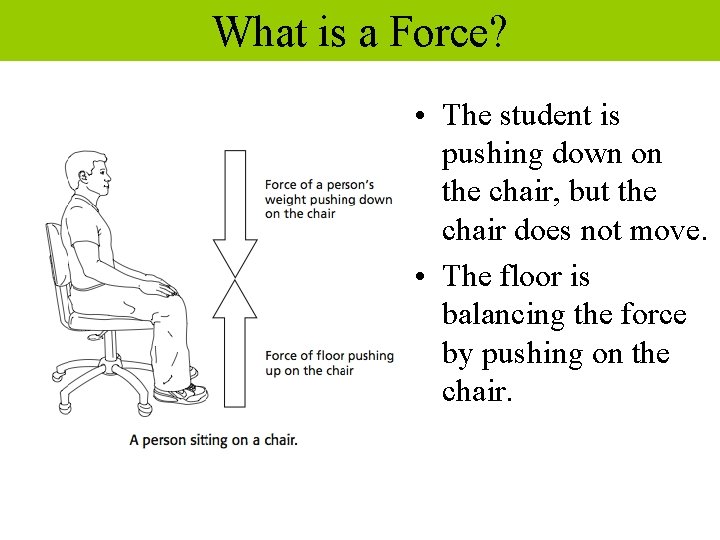 What is a Force? • The student is pushing down on the chair, but