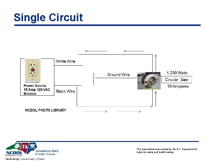 Single Circuit This presentation was created by the N. C. Department of Labor for