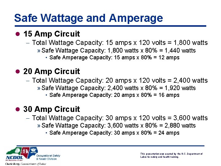 Safe Wattage and Amperage l 15 Amp Circuit - Total Wattage Capacity: 15 amps