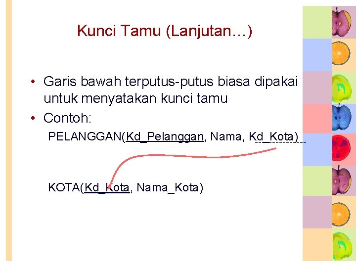 Kunci Tamu (Lanjutan…) • Garis bawah terputus-putus biasa dipakai untuk menyatakan kunci tamu • Kunci Tamu (Lanjutan…) • Garis bawah terputus-putus biasa dipakai untuk menyatakan kunci tamu •