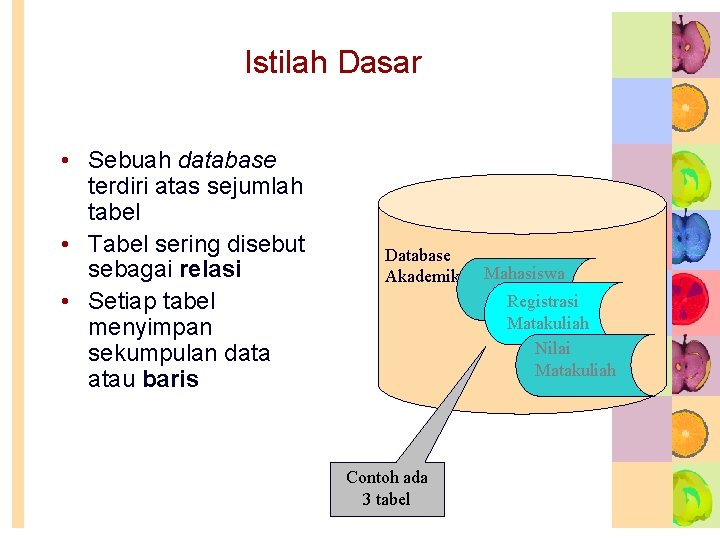 Istilah Dasar • Sebuah database terdiri atas sejumlah tabel • Tabel sering disebut sebagai Istilah Dasar • Sebuah database terdiri atas sejumlah tabel • Tabel sering disebut sebagai
