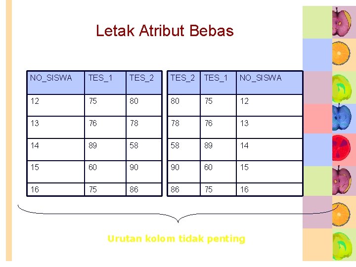 Letak Atribut Bebas NO_SISWA TES_1 TES_2 TES_1 NO_SISWA 12 75 80 80 75 12 Letak Atribut Bebas NO_SISWA TES_1 TES_2 TES_1 NO_SISWA 12 75 80 80 75 12