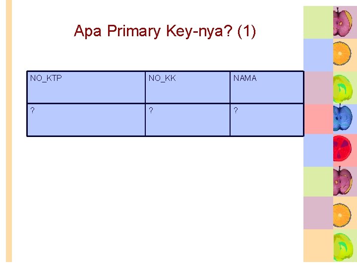 Apa Primary Key-nya? (1) NO_KTP NO_KK NAMA ? ? ? Apa Primary Key-nya? (1) NO_KTP NO_KK NAMA ? ? ?