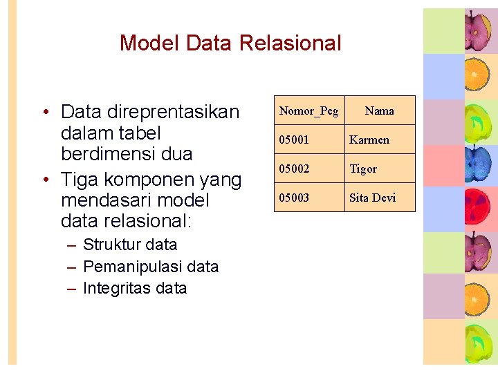 Model Data Relasional • Data direprentasikan dalam tabel berdimensi dua • Tiga komponen yang Model Data Relasional • Data direprentasikan dalam tabel berdimensi dua • Tiga komponen yang