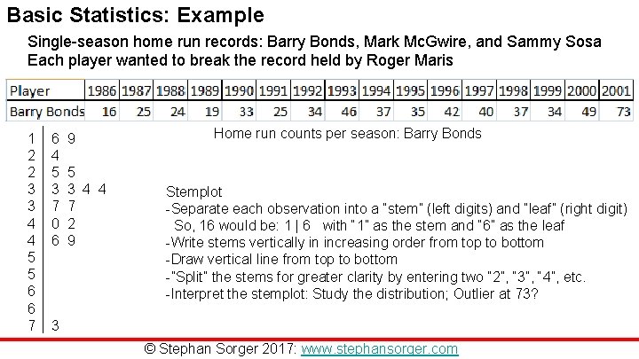 Basic Statistics: Example Single-season home run records: Barry Bonds, Mark Mc. Gwire, and Sammy Basic Statistics: Example Single-season home run records: Barry Bonds, Mark Mc. Gwire, and Sammy