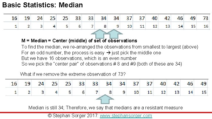 Basic Statistics: Median M = Median = Center (middle) of set of observations To Basic Statistics: Median M = Median = Center (middle) of set of observations To