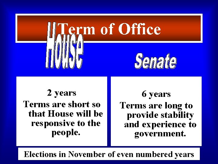 Term of Office 2 years Terms are short so that House will be responsive