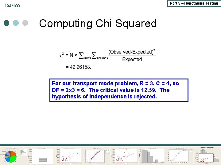 Part 5 – Hypothesis Testing 104/100 Computing Chi Squared For our transport mode problem,