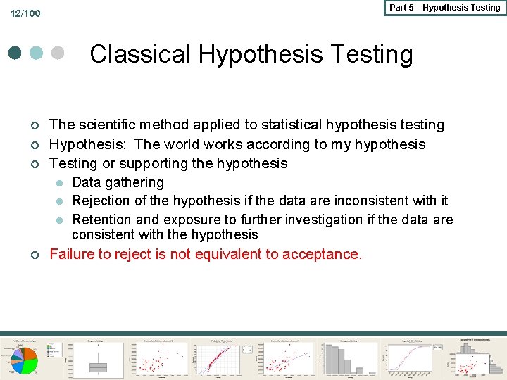 12/100 Part 5 – Hypothesis Testing Classical Hypothesis Testing ¢ ¢ The scientific method