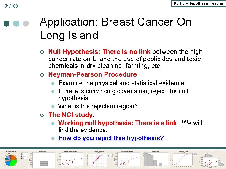 Part 5 – Hypothesis Testing 31/100 Application: Breast Cancer On Long Island ¢ ¢