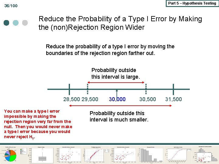 Part 5 – Hypothesis Testing 36/100 Reduce the Probability of a Type I Error