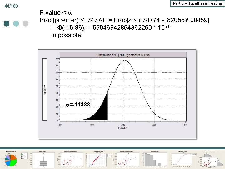 44/100 Part 5 – Hypothesis Testing P value < Prob[p(renter) <. 74774] = Prob[z