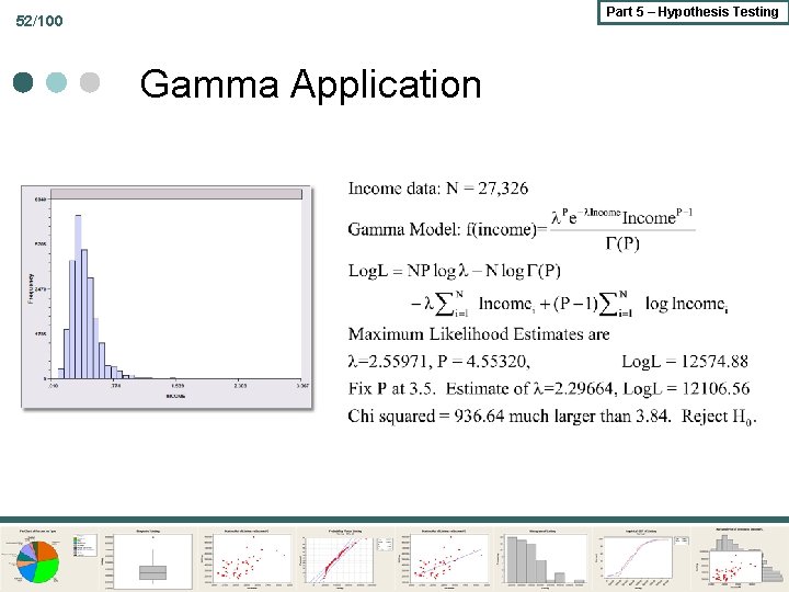 Part 5 – Hypothesis Testing 52/100 Gamma Application 