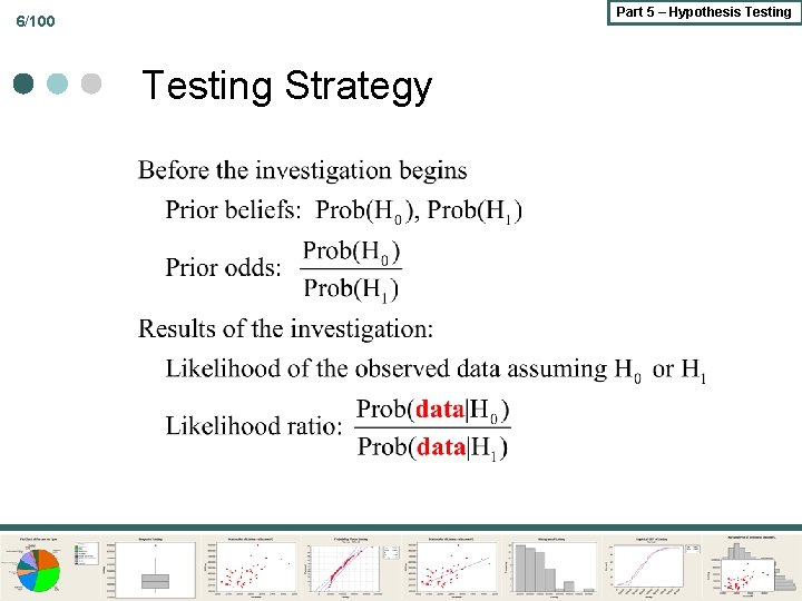 Part 5 – Hypothesis Testing 6/100 Testing Strategy 