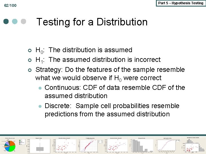 Part 5 – Hypothesis Testing 62/100 Testing for a Distribution ¢ ¢ ¢ H