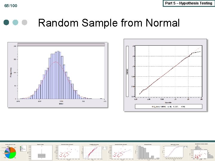 65/100 Part 5 – Hypothesis Testing Random Sample from Normal 