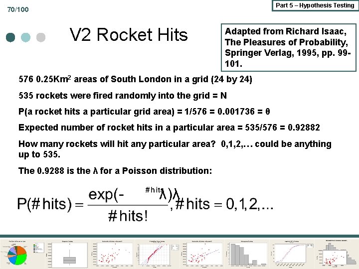 Part 5 – Hypothesis Testing 70/100 V 2 Rocket Hits Adapted from Richard Isaac,
