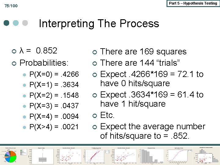 Part 5 – Hypothesis Testing 75/100 Interpreting The Process ¢ ¢ λ = 0.