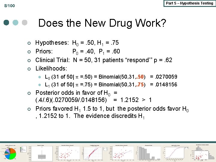 Part 5 – Hypothesis Testing 8/100 Does the New Drug Work? ¢ ¢ Hypotheses: