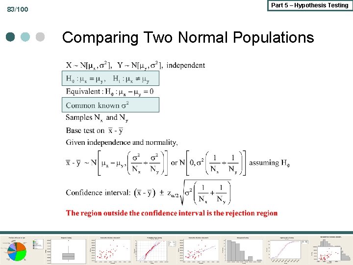 83/100 Part 5 – Hypothesis Testing Comparing Two Normal Populations 