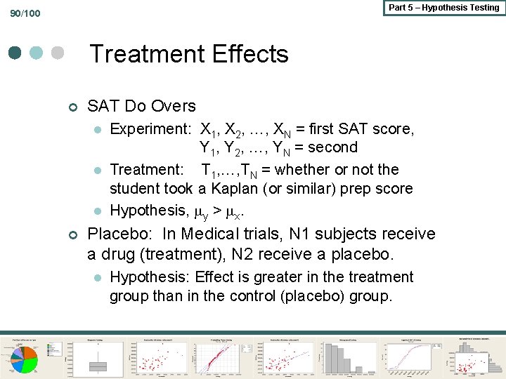 Part 5 – Hypothesis Testing 90/100 Treatment Effects ¢ SAT Do Overs l l