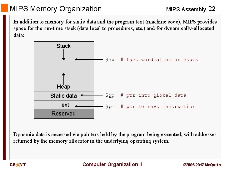 MIPS Memory Organization MIPS Assembly 22 In addition to memory for static data and