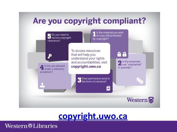 copyright. uwo. ca 