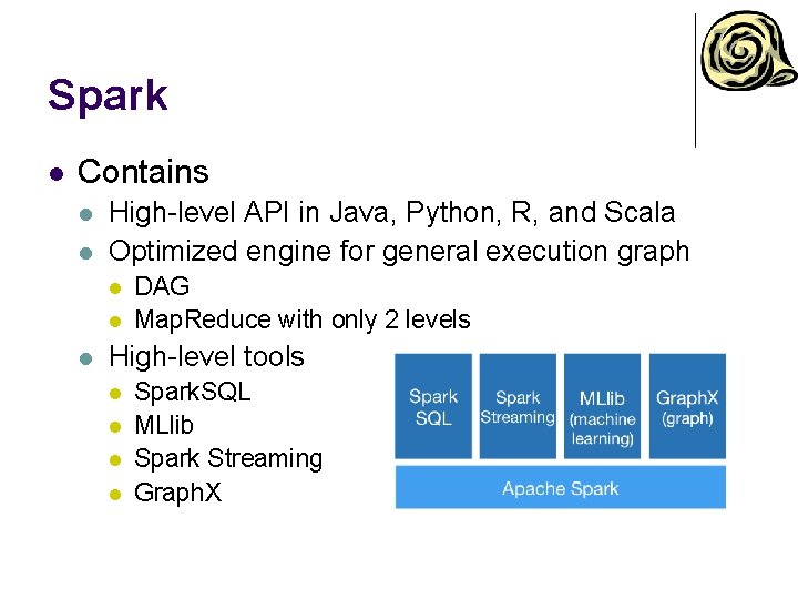 Spark l Contains l l High-level API in Java, Python, R, and Scala Optimized Spark l Contains l l High-level API in Java, Python, R, and Scala Optimized