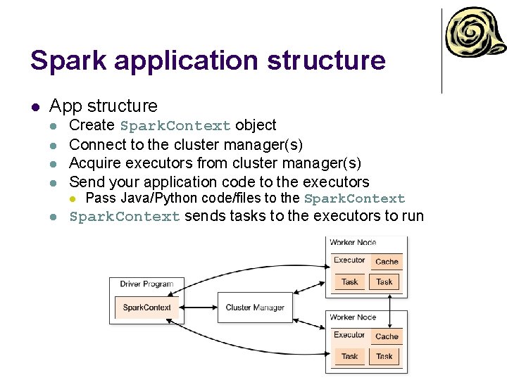 Spark application structure l App structure l l Create Spark. Context object Connect to Spark application structure l App structure l l Create Spark. Context object Connect to