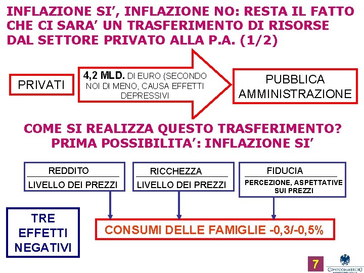 INFLAZIONE SI’, INFLAZIONE NO: RESTA IL FATTO CHE CI SARA’ UN TRASFERIMENTO DI RISORSE